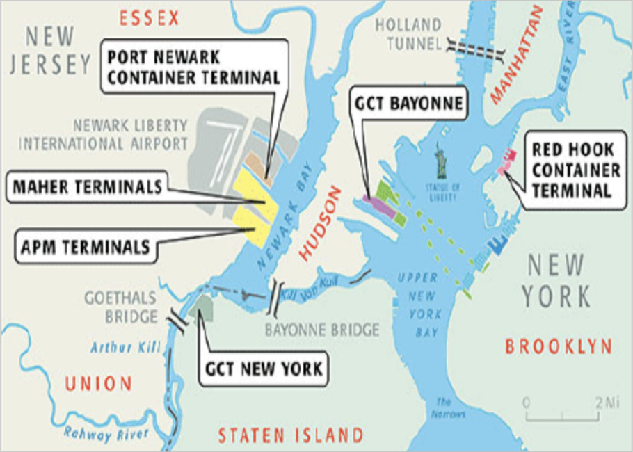 Potential sale in the stake of the GCT New York Newark terminals